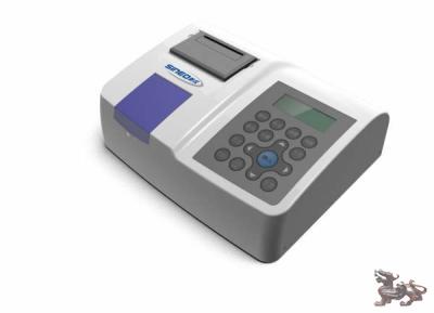 ˮлٲⶨǣSpeed Meter of Organic Matter in Water