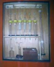 奥氏气体分析器1904奥氏气体分析仪