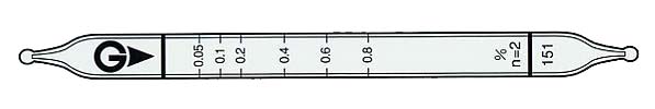 ͪ151 Acetone CH3COCH3