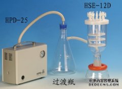 HSE-12Dȡװ