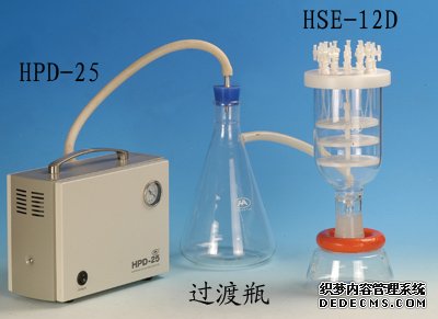 HSE-12D固相萃取装置