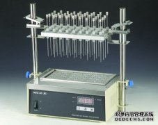 HGC-36A