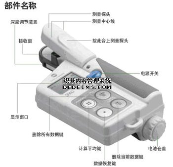 叶绿素含量仪结构