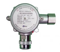 SP-1104 Plusһ̼CO 0-2000ppm