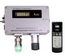 SP-1204A һ̼ⱨǣ2000ppm 