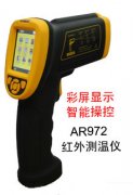 йϣ AR972߲