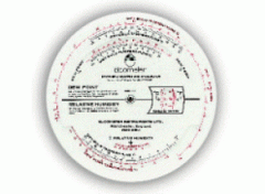 Ӣ׸ Elcometer 114¶