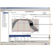 Ӣ׸ Elcometer 215 
